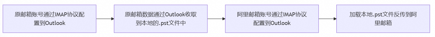 e61a78dbc066a0fa9ab116d592c8c1d4_p873248.png